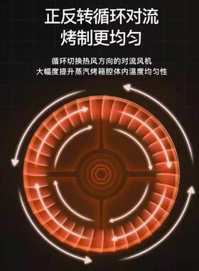 富麦商用多功能烤箱直销60升大容量食品烘焙炉智能喷雾热风循环炉