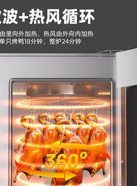 睿徕博烤鸭炉商用全自动烧鸡烧鸭电烤炉多功能旋转烤鸭炉烤鸡电烤