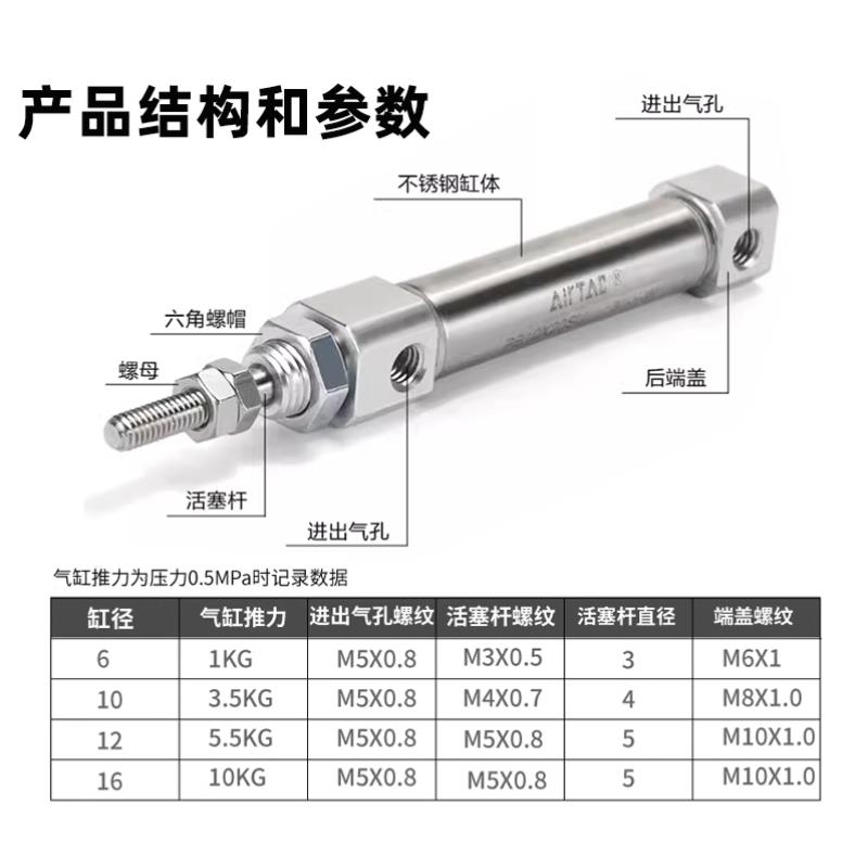 亚德客PB系列小型迷你笔型气缸PB6/10/12/16X10X15X75X80-SU-R-CB - 图0