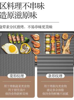 电烤盘家用烤肉盘室内多功能无烟烧烤炉子烤串机烤鱼盘烤肉一体锅