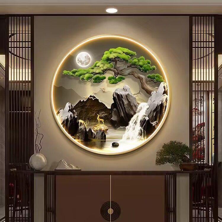 图2