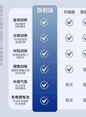 手部手指康复训练器材电动手指五指手功能屈伸锻炼机器人按摩手套