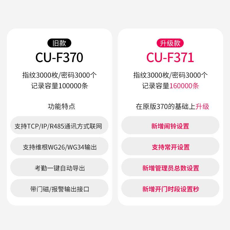 High-quality fingerprint attendance and access control all-in-one machine set glass door fire door password swipe card controller panel F371