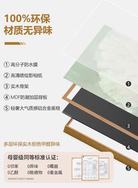 梵高装饰画世界名画丰收客厅沙发背景墙无障碍豪华卧室餐厅入口喷