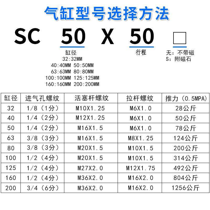 SC标准气缸小型气动大推力SC32X40X50X63X80X100X125X160X200X75J,淘宝优惠券,粉丝福利购,淘宝优惠卷