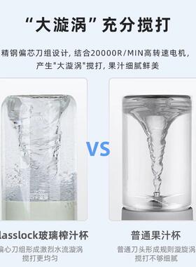 Glasslock果汁杯玻璃榨汁杯小型多功能电动无线果汁机便携式