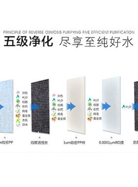 厨房纯水机自来水过滤器RO反渗透直饮净水器RO净水直饮机家用