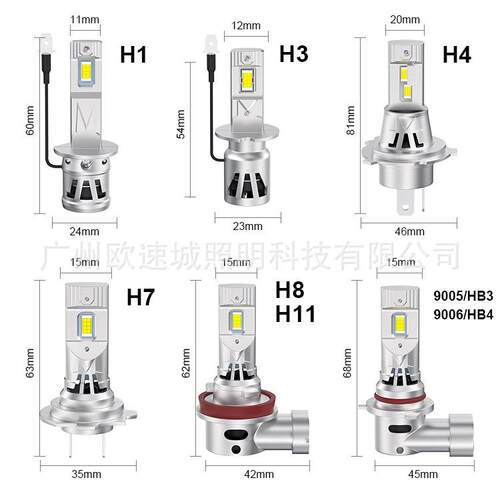 新品汽车led大灯A1风扇大灯H1 H3 H7 H4 H11 9005 迷你汽车大灯 - 图2