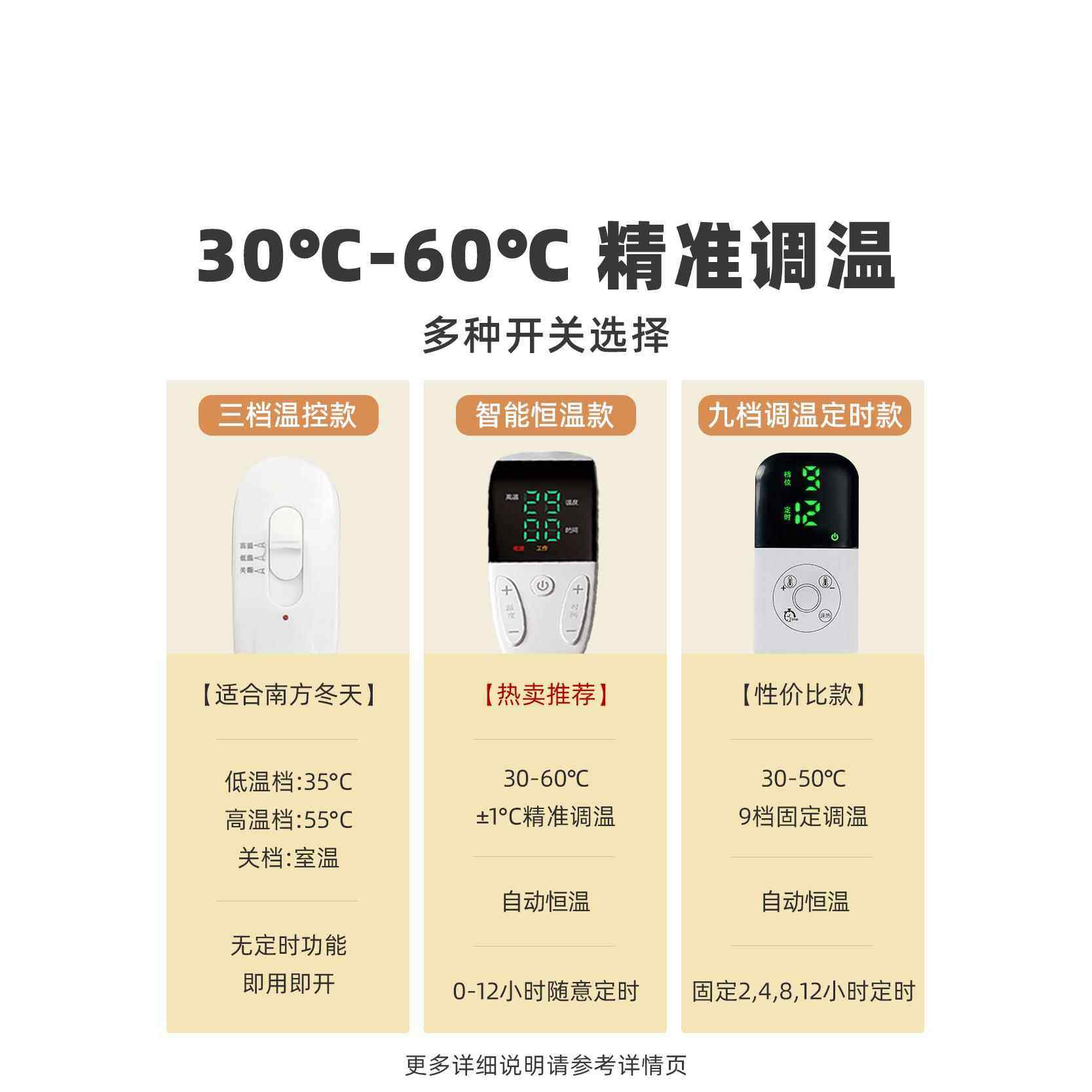 宠物电热毯秋冬加热垫天猫狗专用自动恒温加热防水猫窝和狗窝到He,淘宝优惠券,粉丝福利购,淘宝优惠卷