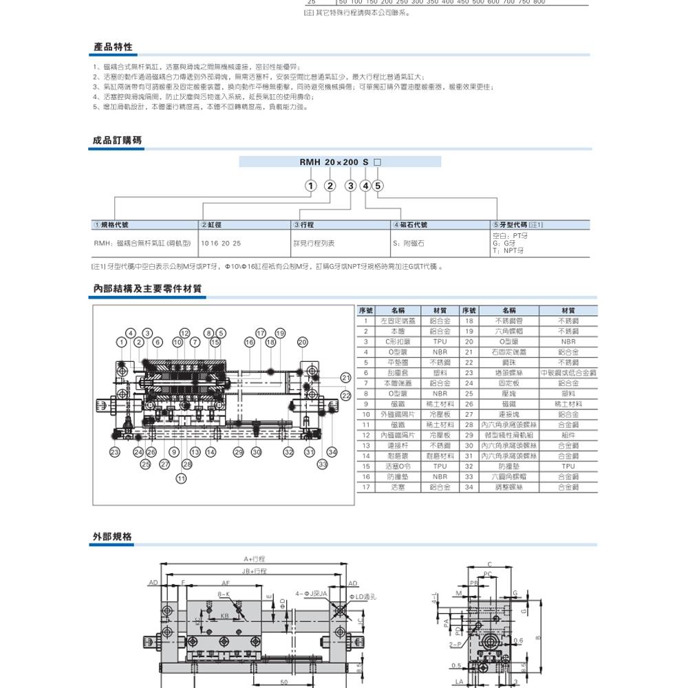 无杆气缸RMH10X50S RMH16X100S RMH20X200S RMH25X300SX400SX500a-图3