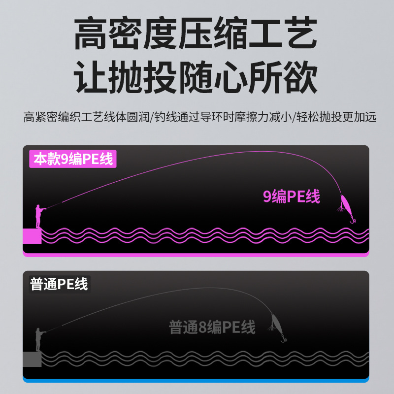 粉色9编日本高端YGK原丝强拉力pe线超顺滑钓鱼主线大力马渔线-图1