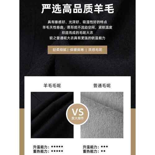 双面羊绒大衣男短款2025新款冬季西装领羊毛呢子加棉加厚男士外套 - 图1