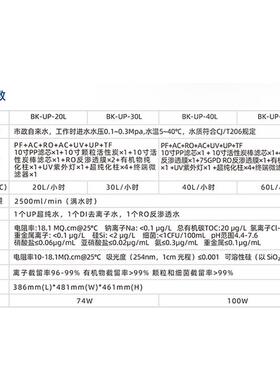BIOBASE三路水质检测 BK-UP-60去离子水RO反渗透水实验室超纯水机