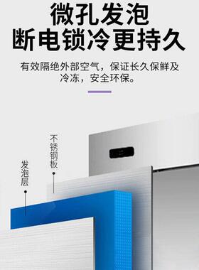 四门六门冰箱不锈钢商用厨房冰柜大容量立式保鲜冷藏冷冻展示冷柜