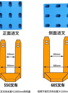 吹塑九脚塑料托盘加厚平板防潮板物流叉车塑胶卡板仓储平面地台板