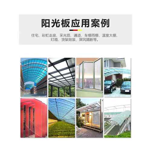 Pc蜂窝阳光板两层三层或四层8/10//12/16mm蜂窝空心隔墙装饰板 - 图3