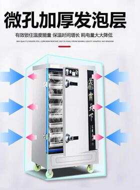 家用小型蒸饭柜220V电蒸箱四盘食堂大型380V蒸饭机燃气商用蒸饭车