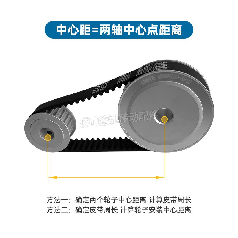 S5M22齿 两面平同步轮 槽宽27 AF型 同步皮带轮齿轮铝22S5M250-A - 图2