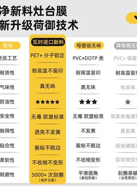 厨房台面保护膜面英石大理石灶台透明贴防烫石膜耐温桌防TMBHM-WM