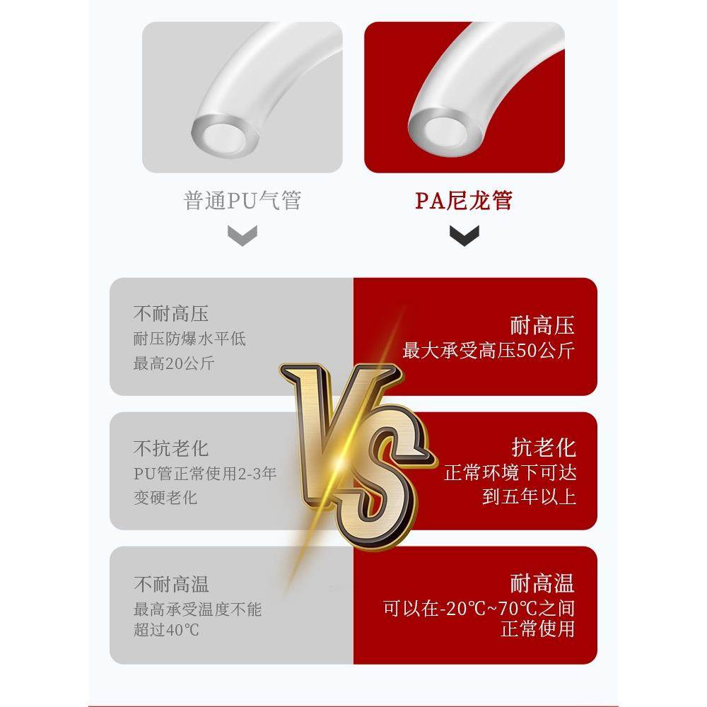 pa6耐高温尼龙管加强型防爆管空压机高压管充气泵气管导管pvc风管,淘宝优惠券,粉丝福利购,淘宝优惠卷