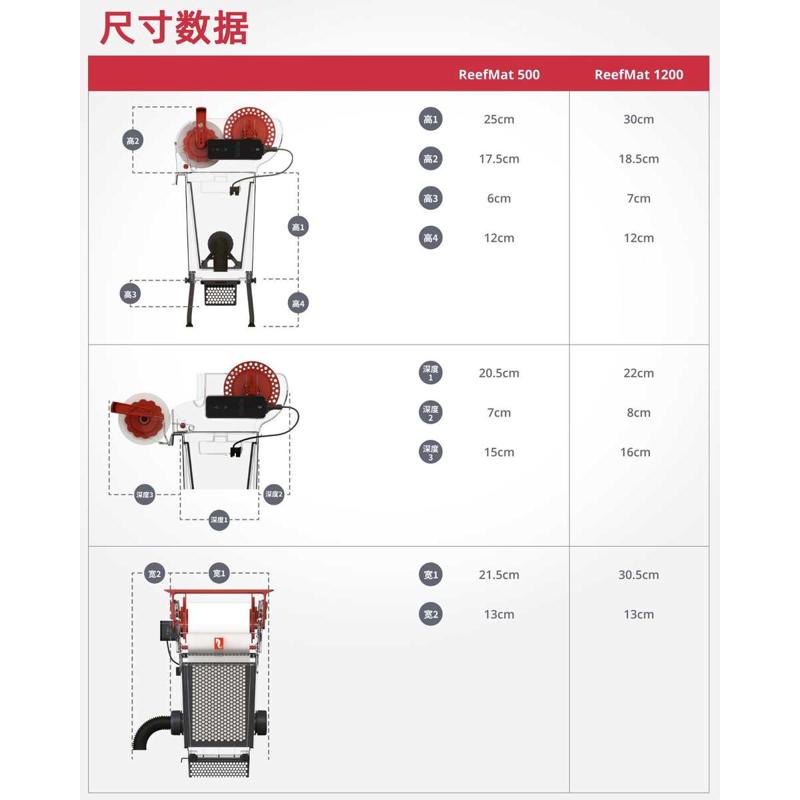 RedSea以色列红海ReefMat鱼缸智能自动过滤器滤布卷纸机手机APP - 图1