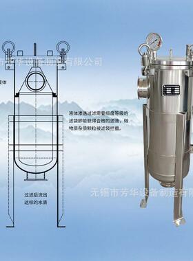1号24号袋净水器家用袋前置过滤器304不锈钢袋式滤袋化工过滤