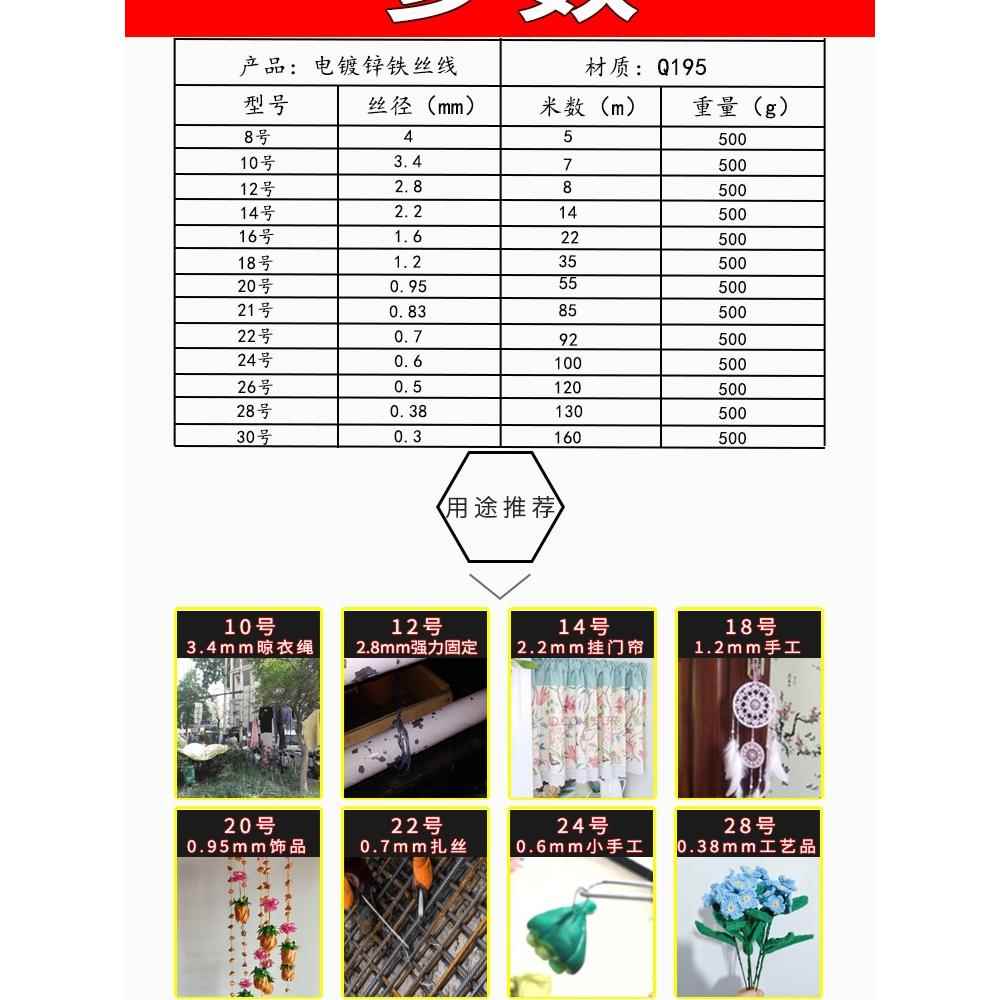 防锈镀锌铁丝家用铁线丝手工DIY扎丝挂窗帘晾衣绳8/14细软铁丝线 - 图2