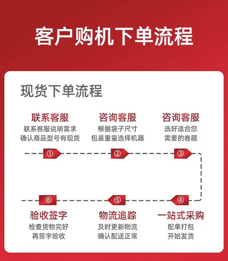 袋装水包装机全自动液体包装机膏体包装机酱料灌装机牛奶分装机 - 图2