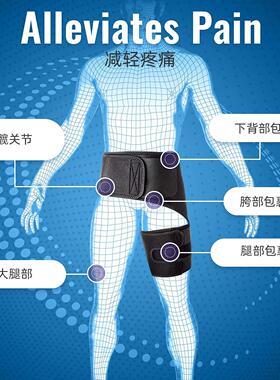 健身护腰护腿带腹股沟带防拉伤加压护臀带护大腿运动护具护腰定做