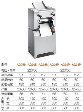 面条机商用电动不锈钢多功能压面机饺子皮手动全自动新款跨境