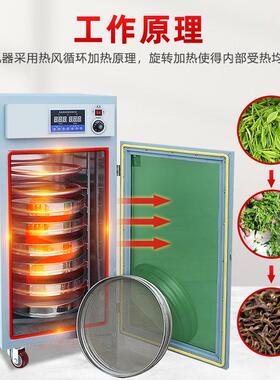 不锈钢旋转式烘焙机茶叶枸杞中药材食品除湿烘干机多层提香机