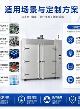 热风循环烘箱工业干燥箱大型恒温温烘烤设备不锈钢烤漆房固化炉
