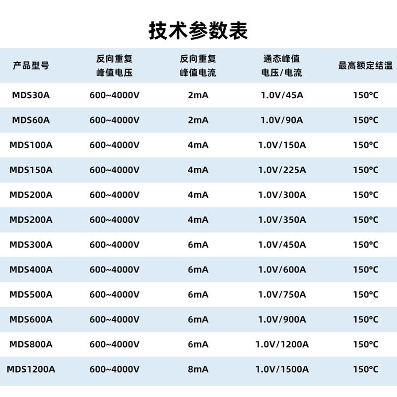 MDS100A三相整流桥200A1600V 300A 400A模块电焊机增程器500A -16 - 图2