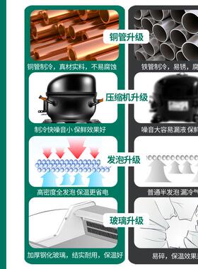 风冷鲜肉展示柜商用卤菜熟食柜水果直冷藏保鲜柜卧式牛羊猪肉冰柜
