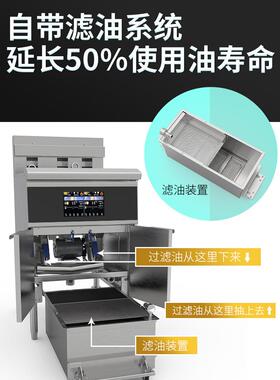一喜商用OFE-239L大小缸扁管油炸锅连锁餐饮设备滤油油炸炉