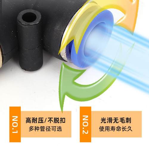 T型正螺纹三通PB4-M5/6-01/8-02/10-03/12-04快速插气动气管接头 - 图2