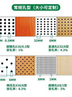 微孔吸音板体育馆报告厅会议室多媒体教室吸音降噪微孔穿孔吸音板