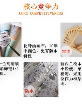 源头厂家直销无框画一件起批二联装饰画高清喷绘帆布画自定义框架