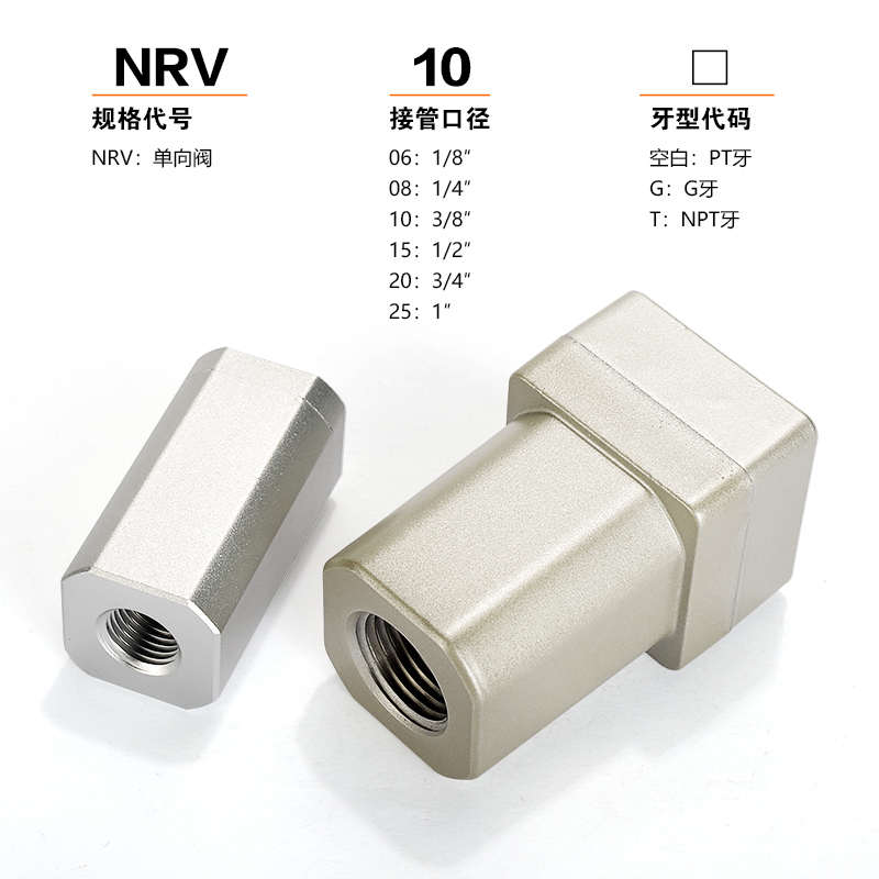 原装亚德客气动单向阀NRV06/NRV08/NRV10/NRV15/NRV25单向止回阀 - 图1