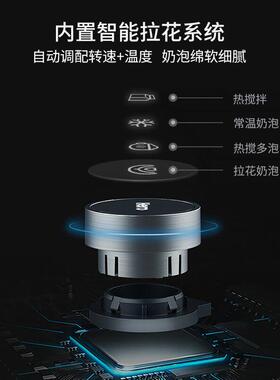 Hero小艺奶泡机电动全自动打奶泡器小型家用牛奶发泡咖啡奶泡杯