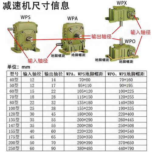 WPWDA/WDS WDO WDX WDT WPWDV减速机铸铁立式涡轮减速器 - 图1