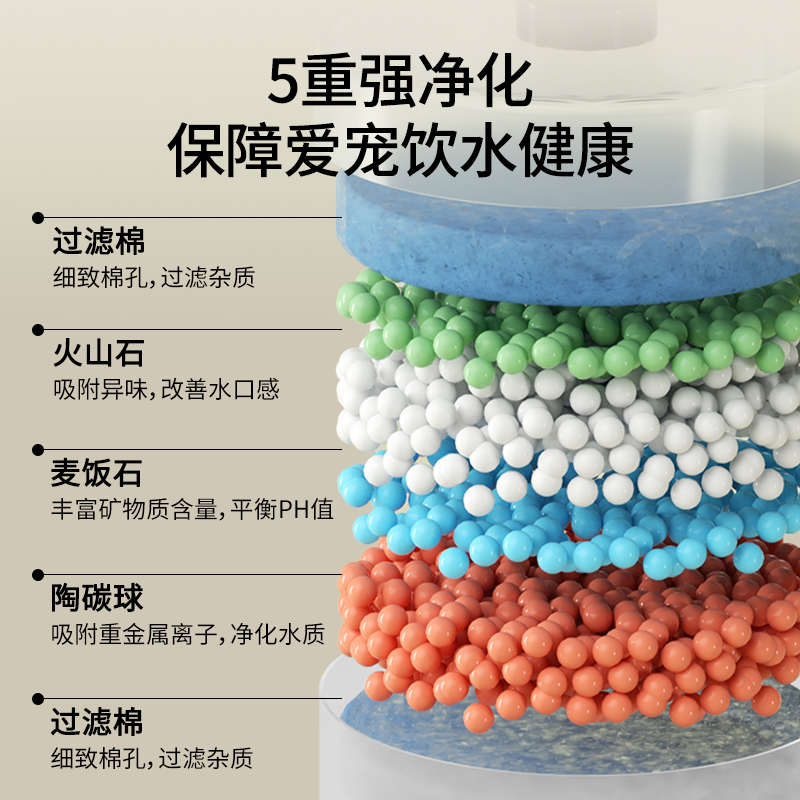 猫咪饮水机陶瓷宠物自动喂水器喝水器流动自动循环狗狗水盆猫碗 - 图0