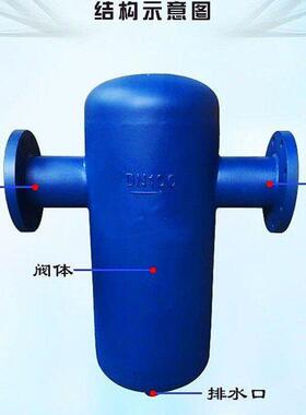 汽离水分离器蒸汽管道温炉218冷凝水汽液分自动排锅水水气过滤器