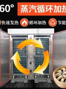 商用双门大型不锈钢蒸房馒头食品蒸煮加热设备360°蒸汽蒸房