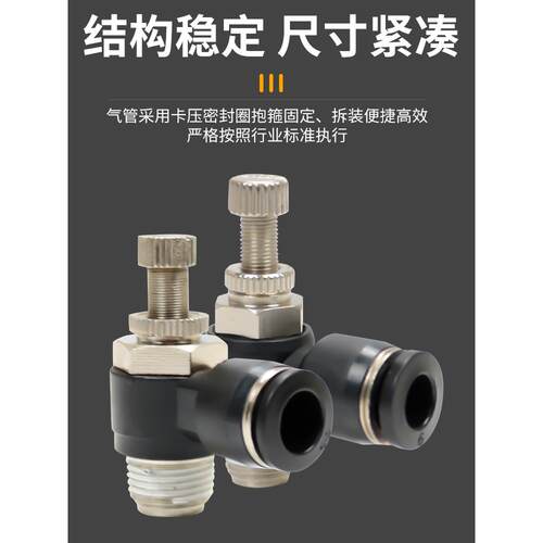 SL气动气管快速白接头节流阀调速阀SL4/6/8/10/12气缸M5-01可调02 - 图1