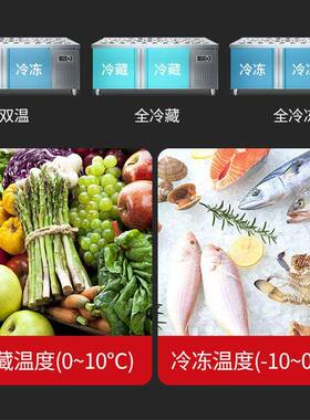 禧仕德沙拉台商用小菜冰箱冷藏冷冻保鲜工作台水果捞展示柜鲜果捞