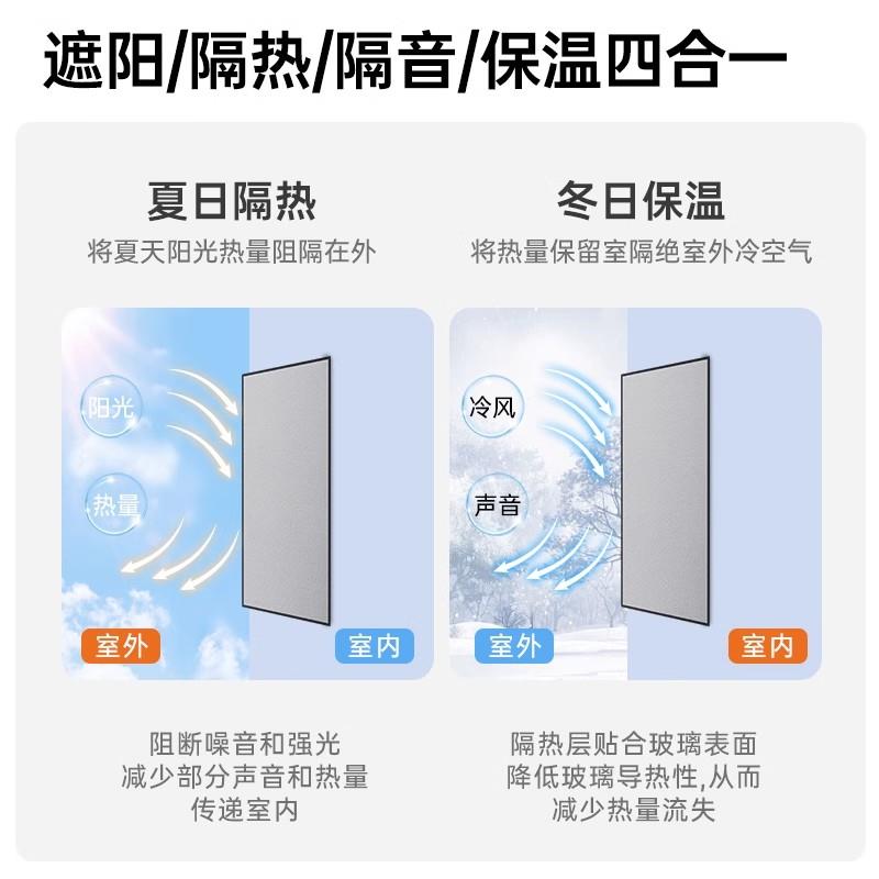 日本窗户防晒隔热膜阳光房遮光贴纸家用阳台玻璃遮阳挡板神器铝箔 - 图2