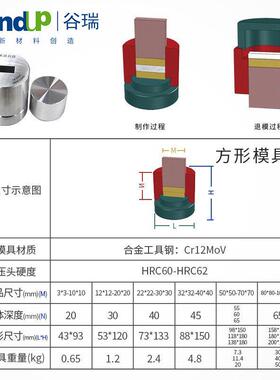 具方钢粉554末工压片片机模具红外压实验室制样四圆形压片精度