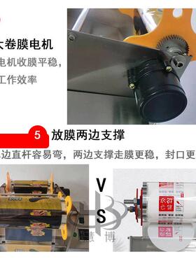 慧博全自动快餐盒封口机打包机商用圆碗外卖熟食包装机保鲜封盒机