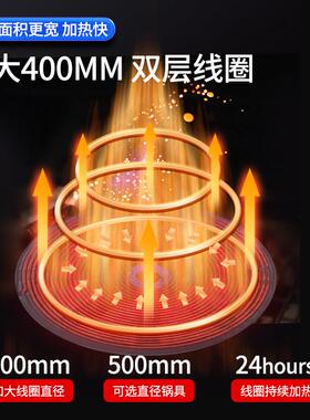 商用电磁炉双头煲汤灶15kw食堂工厂平面大功率双眼煮汤低矮电灶